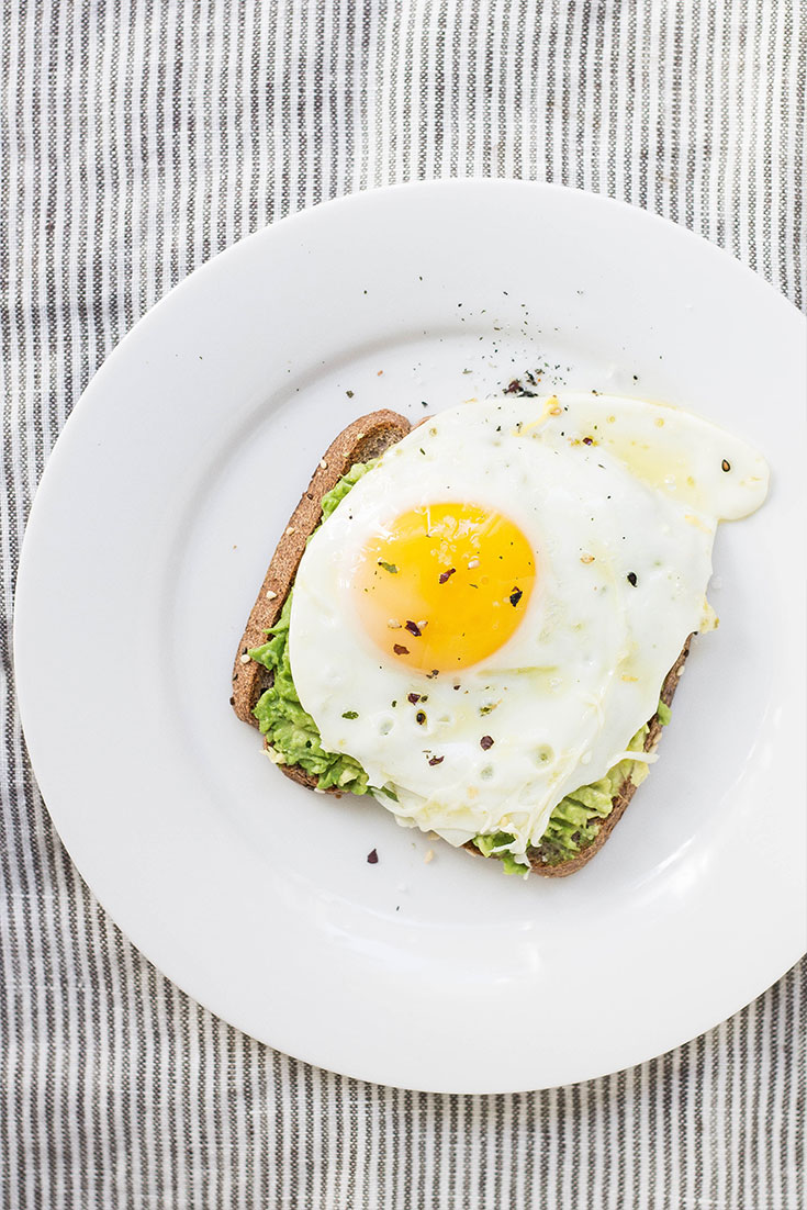 Plate of Avocado Egg Toast